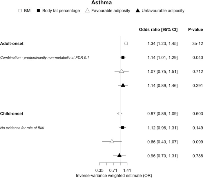 Figure 9—figure supplement 1.