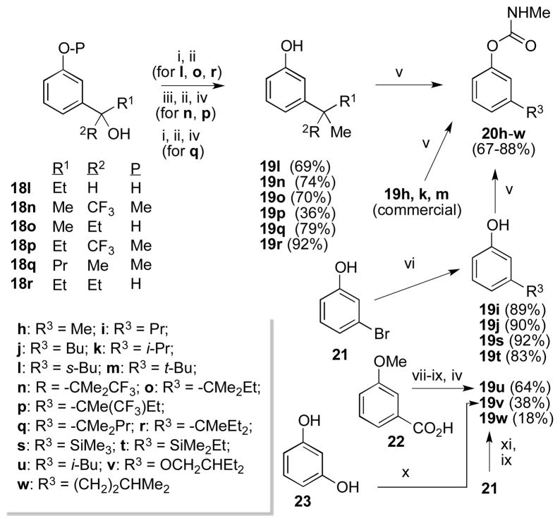 Scheme 2