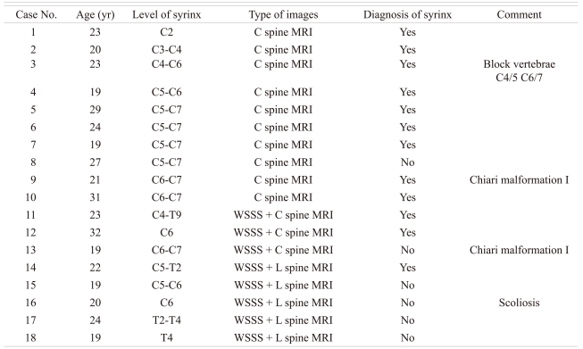 graphic file with name asj-6-1-i001.jpg