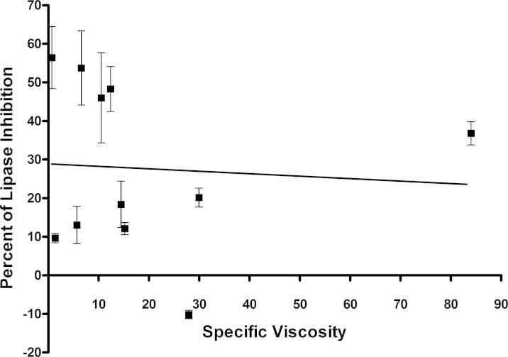 Supplementary Fig. 1