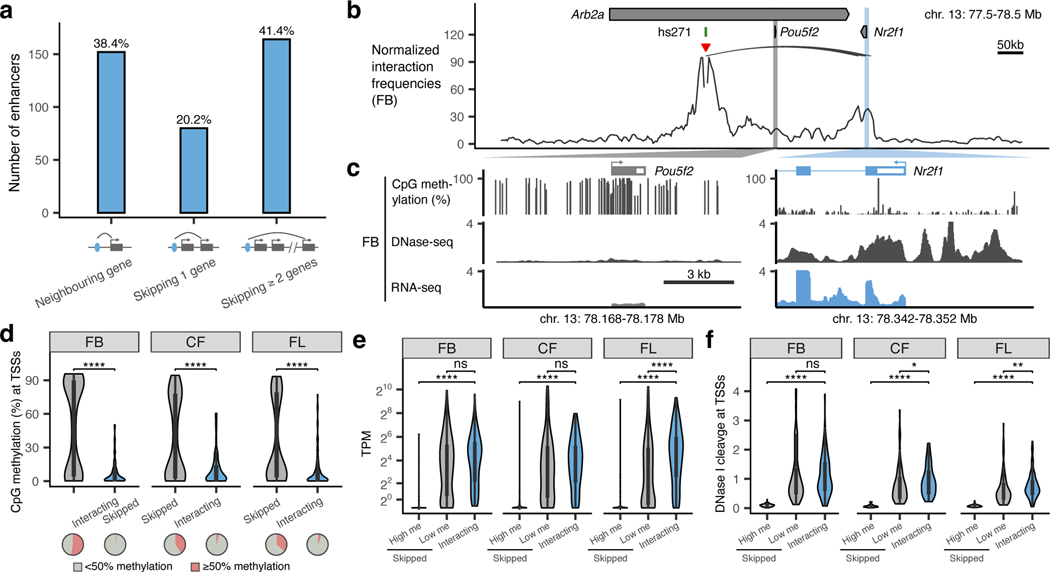 Fig. 2: