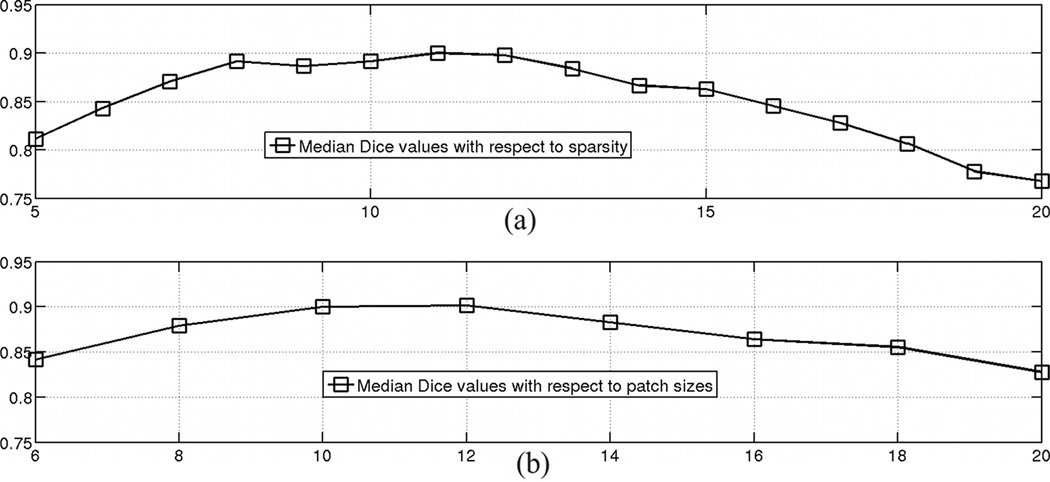 Fig. 14