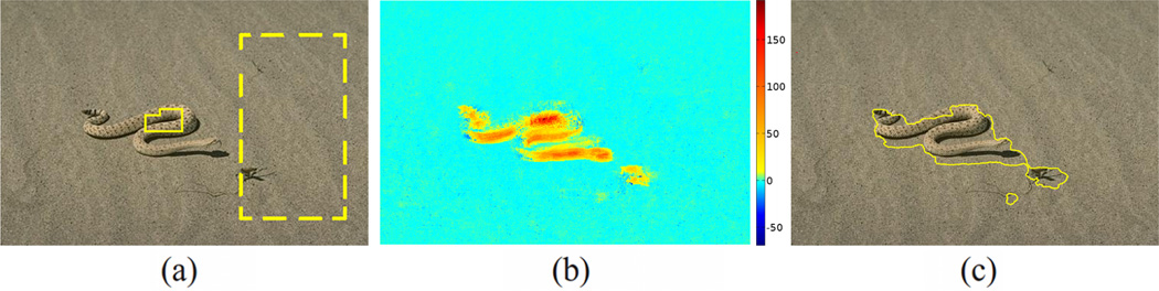 Fig. 15