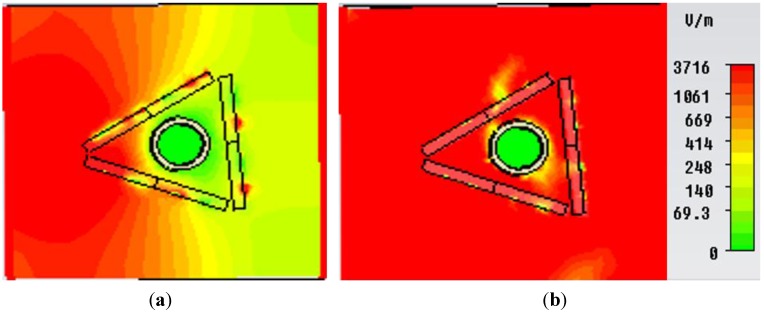 Figure 13