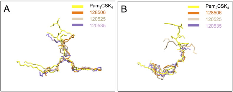 Fig. 7