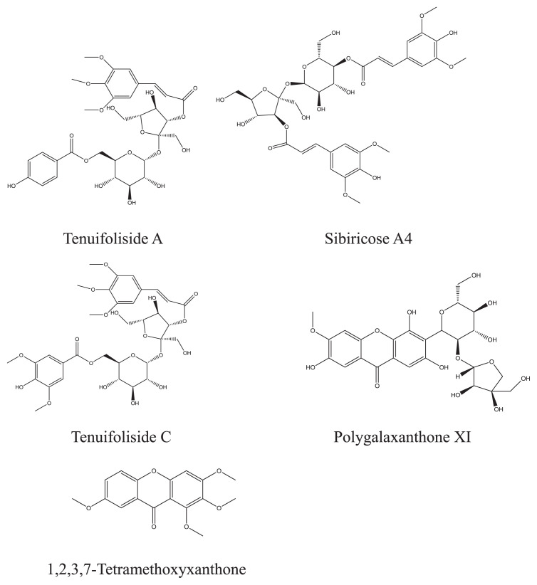 Fig. 2