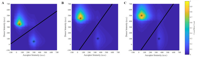 Figure 1—figure supplement 1.