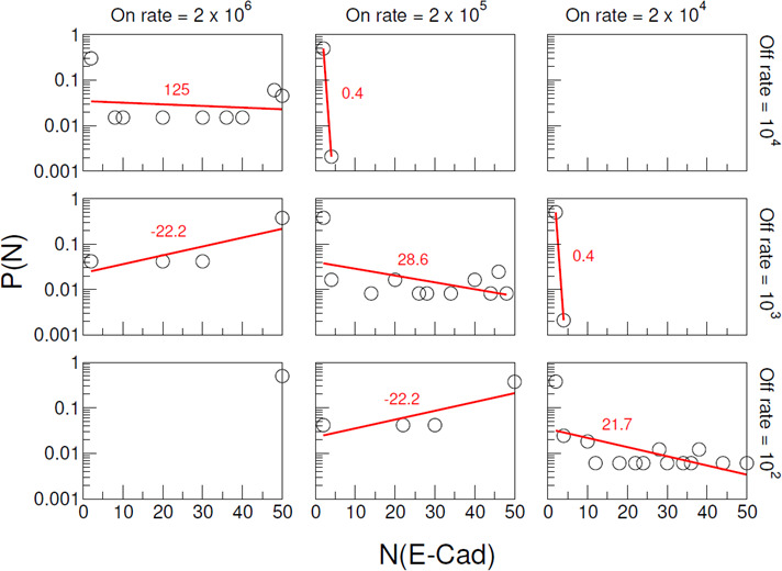 Figure 5—figure supplement 1.