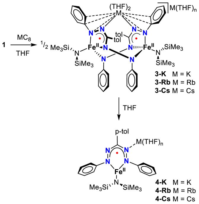 Scheme 4