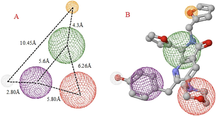 Fig. 9