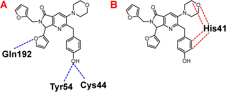 Fig. 7