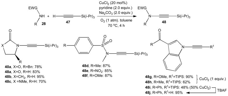 Scheme 13