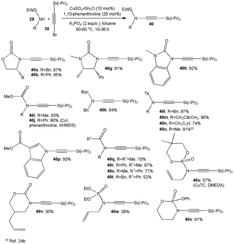 Scheme 11