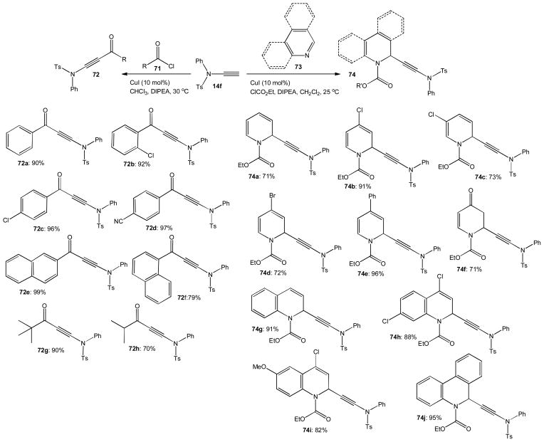 Scheme 17