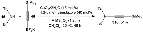 Scheme 12