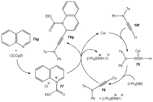 Scheme 18