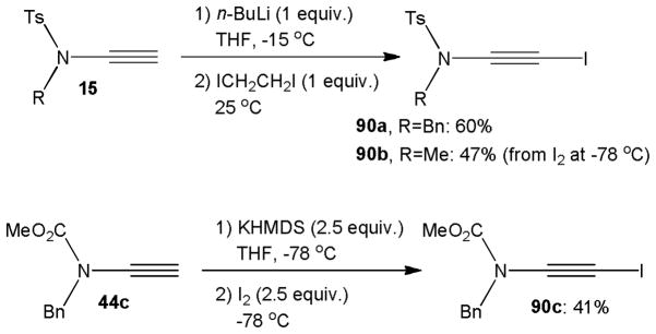 Scheme 24