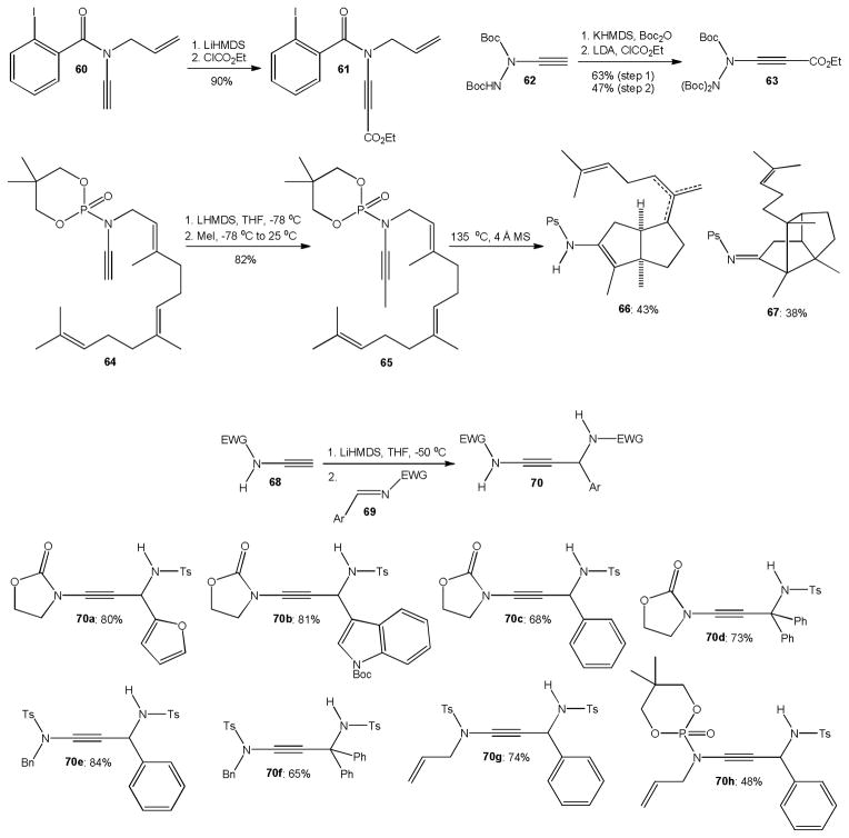 Scheme 16