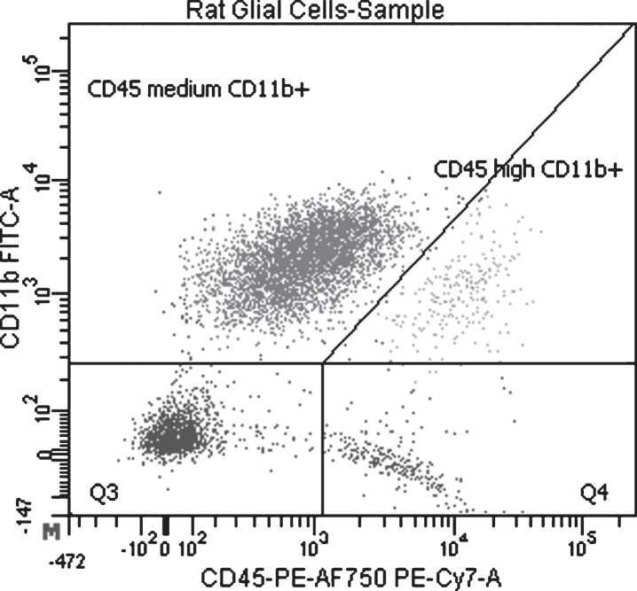 Fig.2