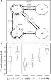 Fig. 6.