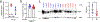 Extended Data Fig. 4