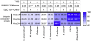 Figure S6