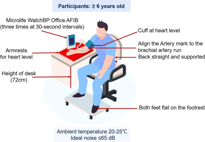 graphic file with name 40885_2023_252_Figa_HTML.jpg