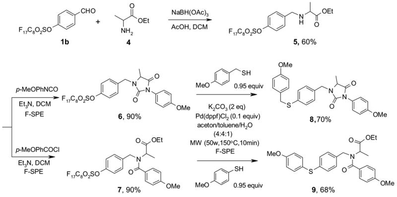 Scheme 3