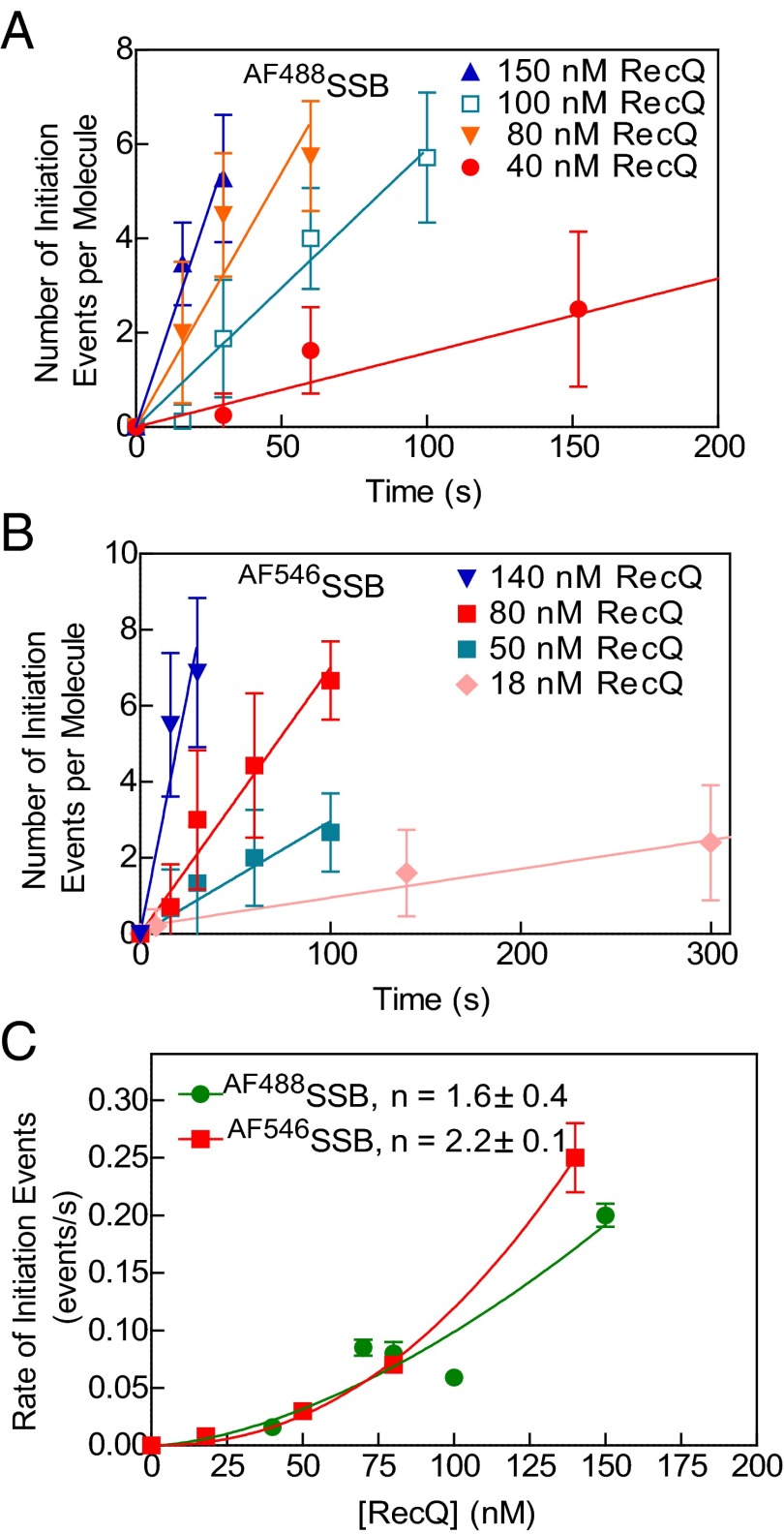 Fig. 5.