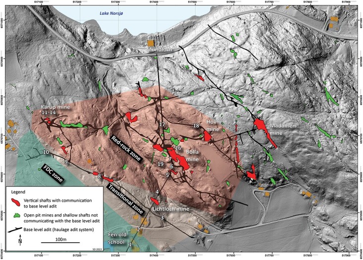 Figure 2