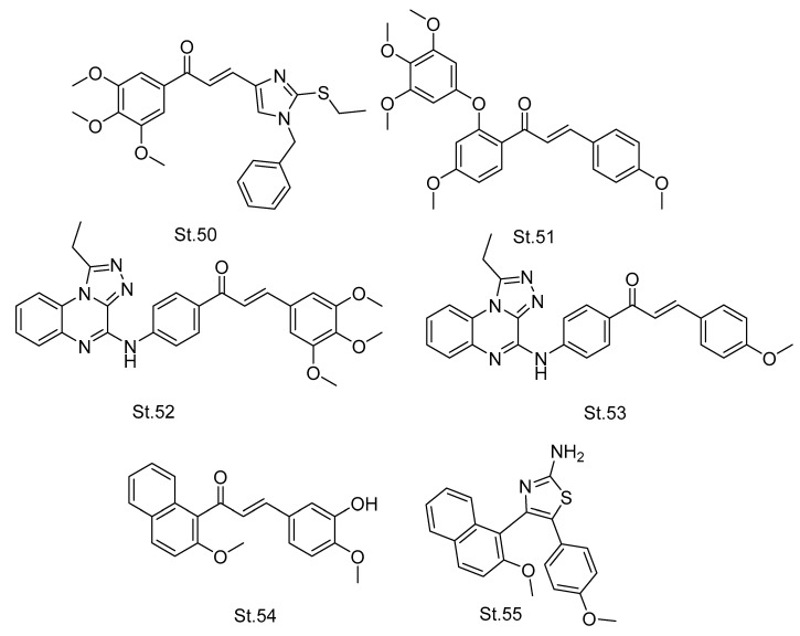 Figure 10