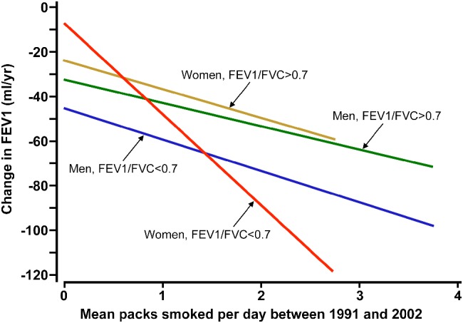 PATH-5364-FIG-0002-c