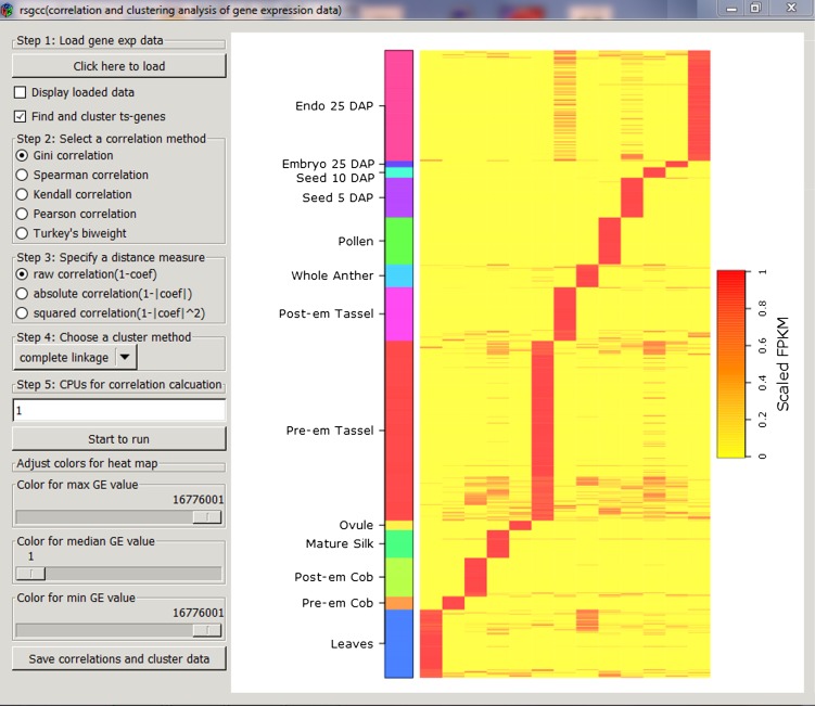 Figure 6.