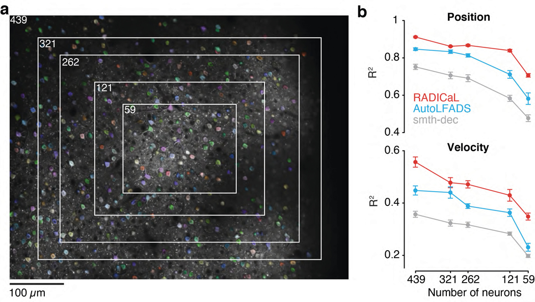 Extended Data Fig. 9