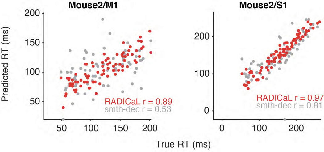 Extended Data Fig. 8