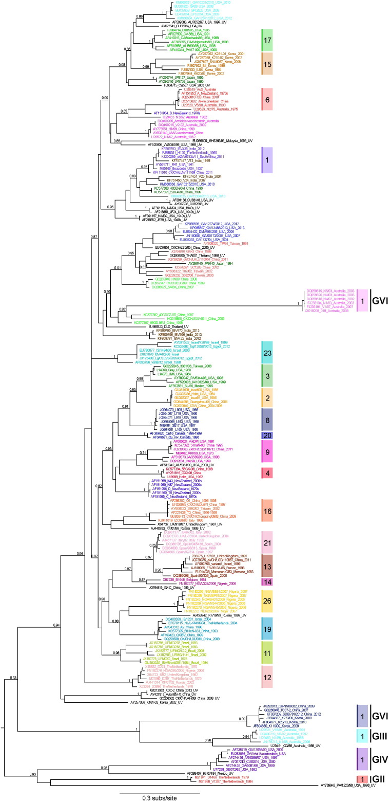 Fig. 4