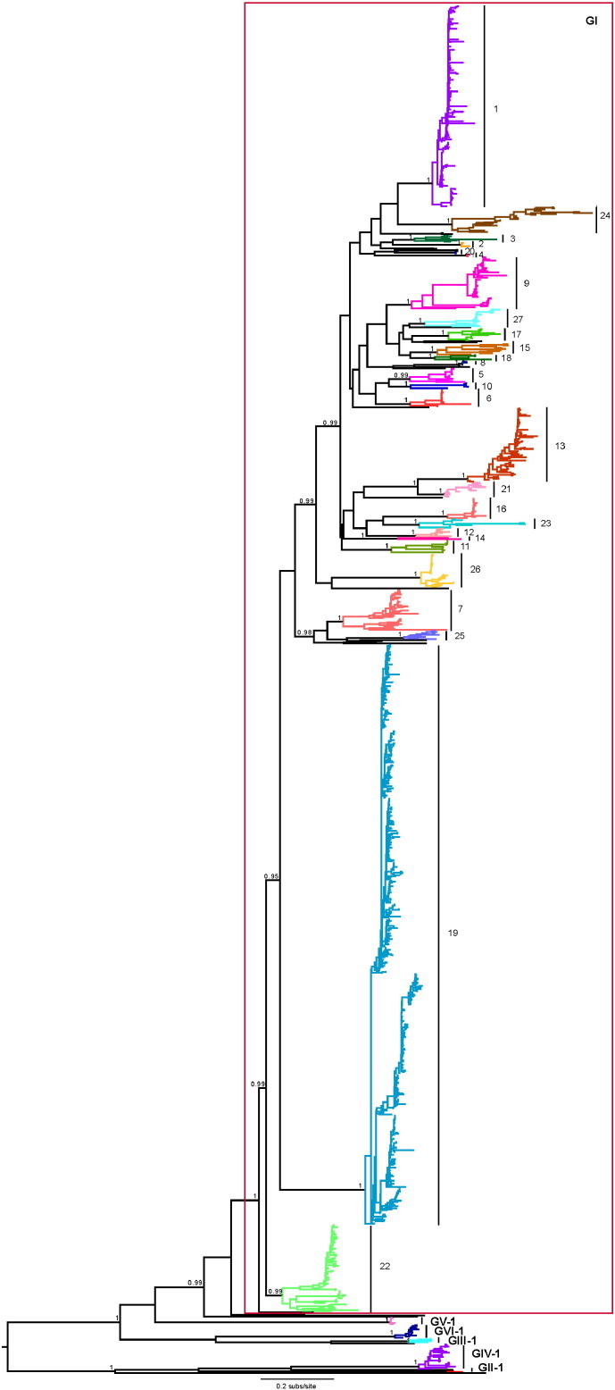 Fig. 1