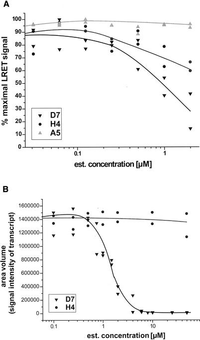 FIG. 5.