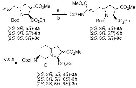 Scheme 3