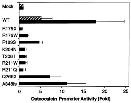 Figure  4