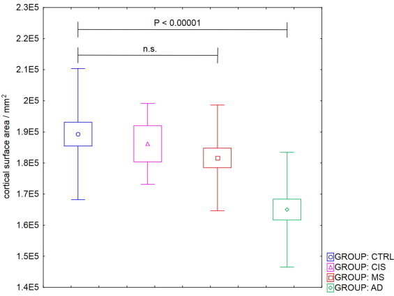 Fig. 5