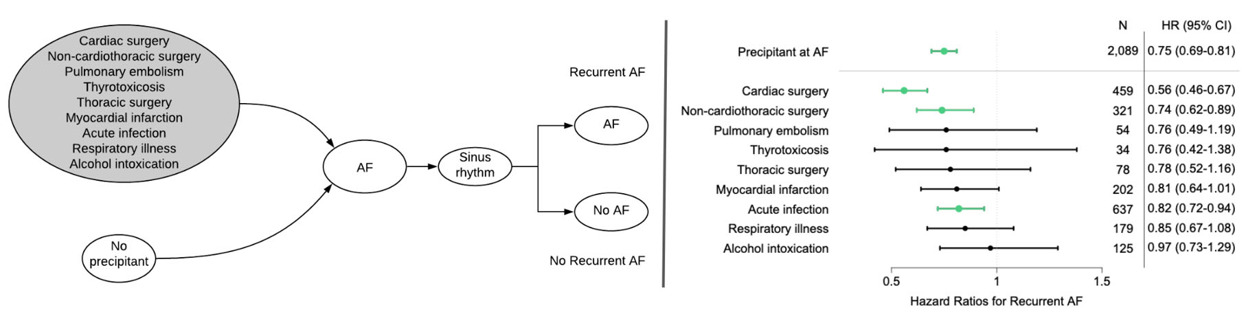 graphic file with name nihms-1560833-f0004.jpg