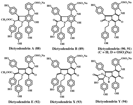 Figure 19