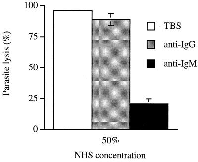 FIG. 6