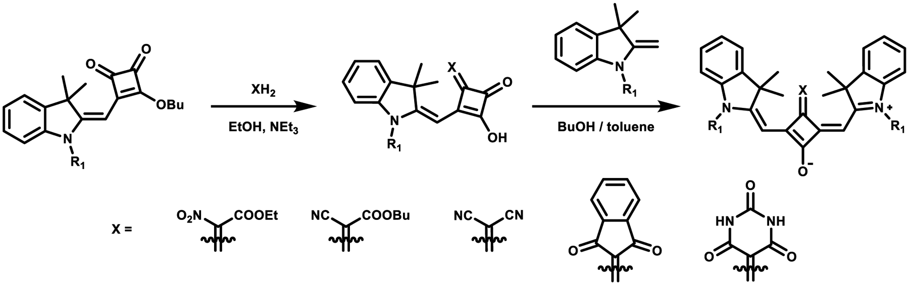 Scheme 5.