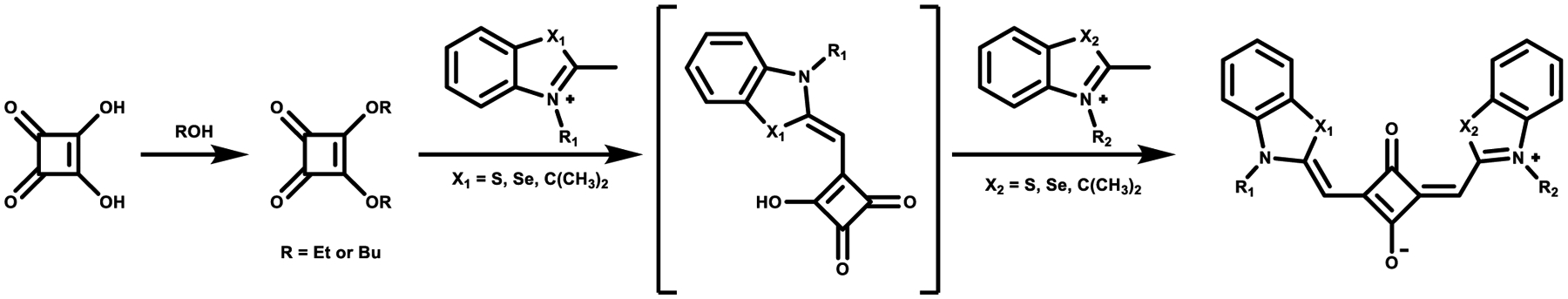 Scheme 3.