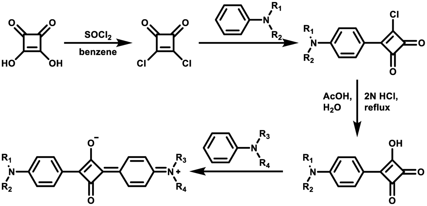 Scheme 2.