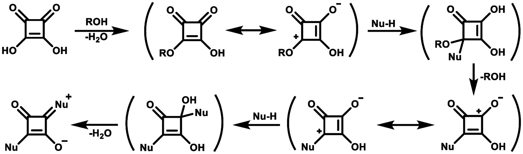 Scheme 1.