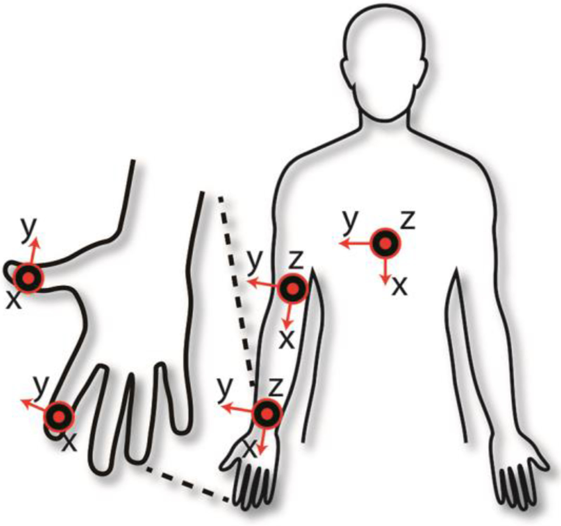 Fig. 2.