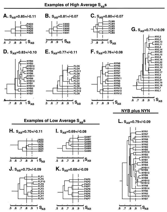 FIG. 6